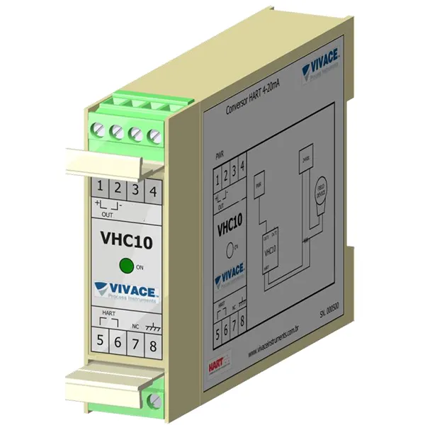 HART to 4-20 mA Panel Converter VHC10-P