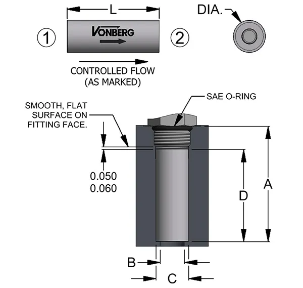 Flow Regulator I 500 Series