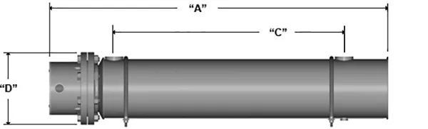 Circulation Heaters