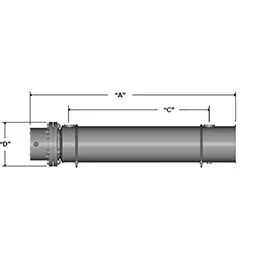 Circulation Heaters
