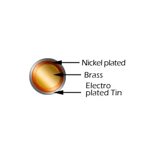 Tin plated Brass wire c2600 & c2700