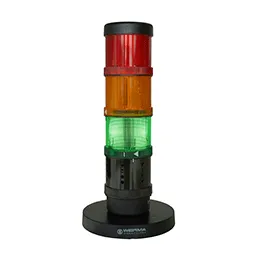 CO2 Traffic Light