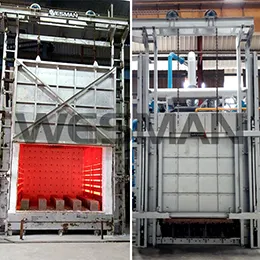 Chamber Type furnaces