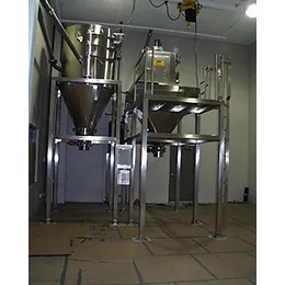 Bulk Bag Unloading Systems