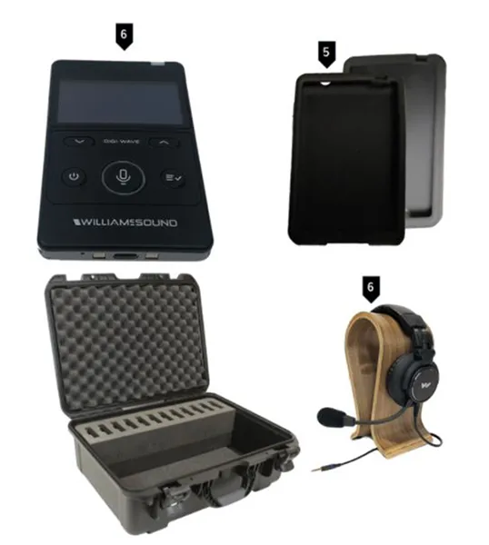 Digi-Wave 400 Wireless Intercom System
