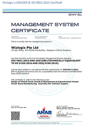 Wizlogix is AS9100D and ISO 9002015 Certified