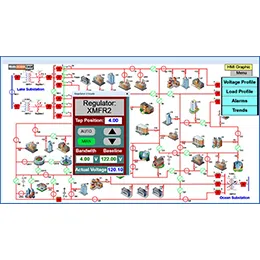 Electrical Grid Simulation