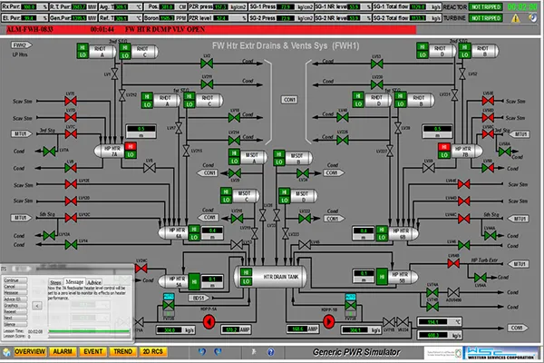 Intelligent Tutoring System