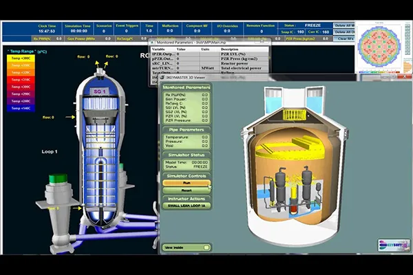 Reactor Core Modeling