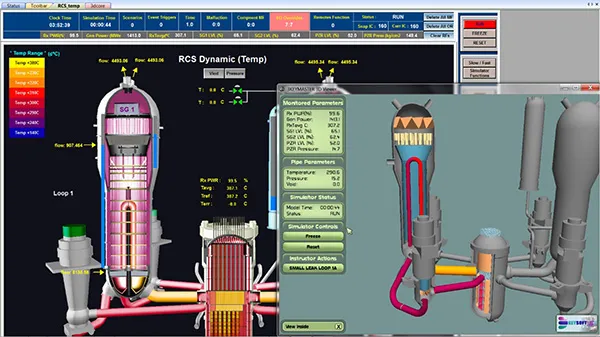Severe Accident Simulation