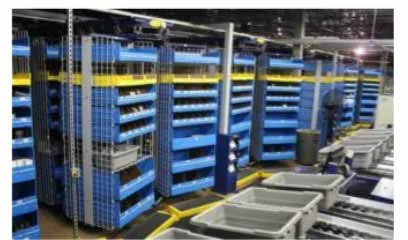 Horizontal Carousels