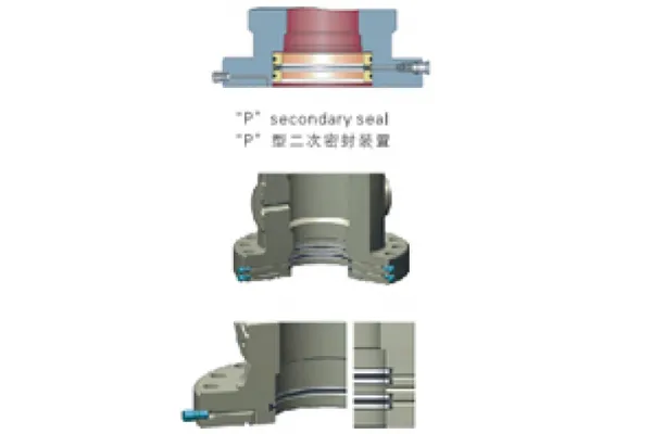 PE Secondary Seal