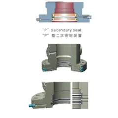 PE Secondary Seal