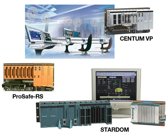 Plant Production Control