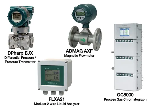 Field Instruments