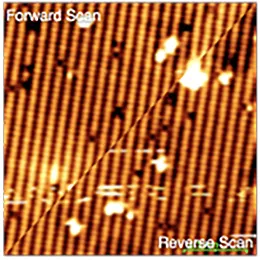 Distortion-free Imaging
